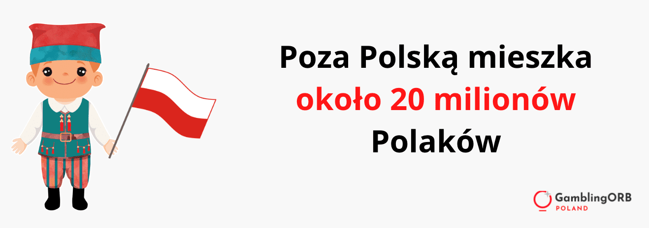 Ilu Polaków mieszka poza granicami kraju?