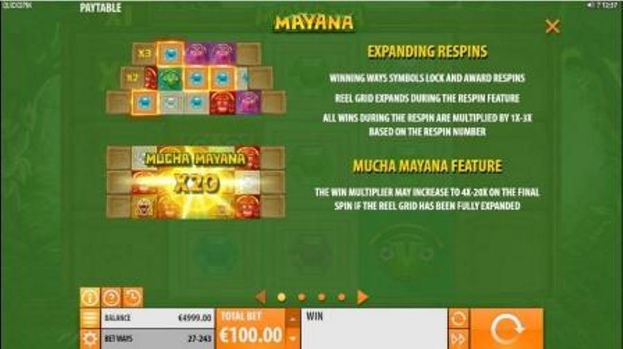 Mucha Mayana Slot