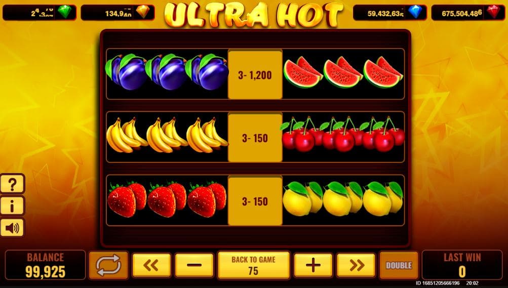 Ultra Hot Slot Online